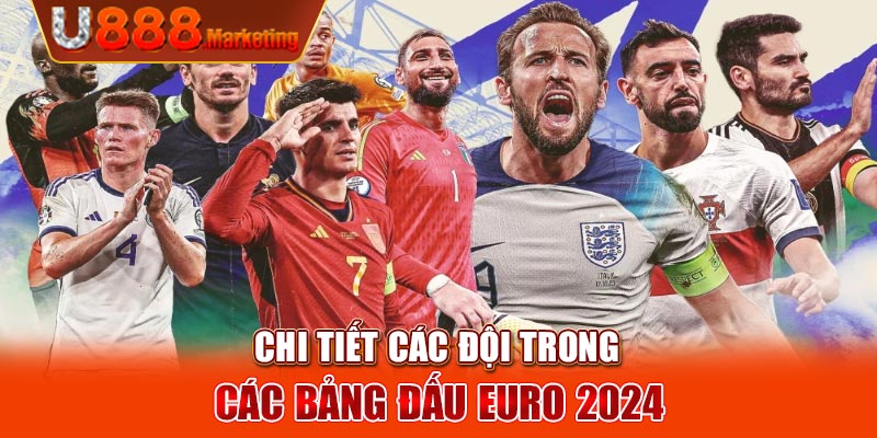 Chi tiết các đội trong các bảng đấu EURO 2024